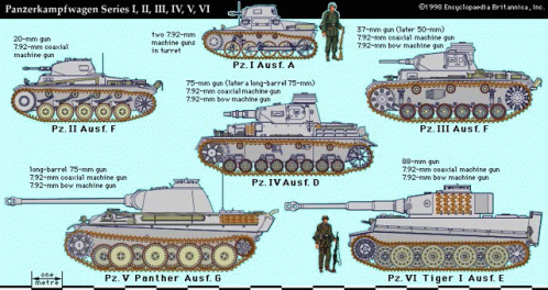 Panzer GIF - Panzer GIFs