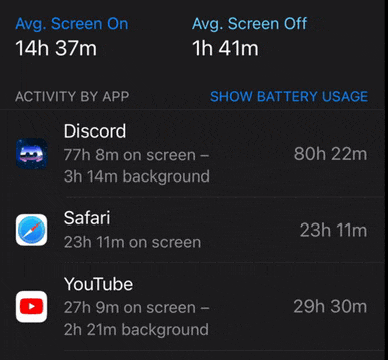 a screen showing the battery usage of a phone