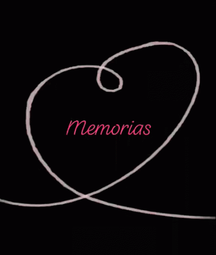 Memorias Recuerdos GIF - Memorias Recuerdos Pasado GIFs
