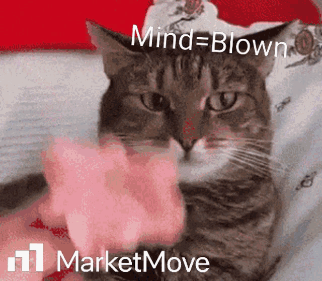 Move Marketmove GIF - Move Marketmove Mm GIFs