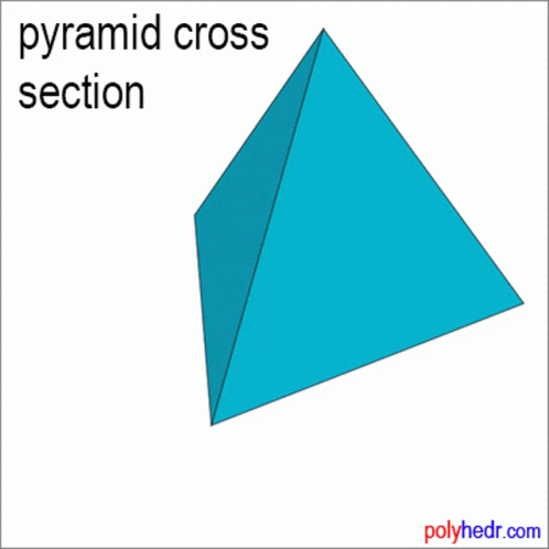 Pyramid Pyramid Cross Sections GIF - Pyramid Pyramid Cross Sections Math GIFs