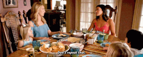 Jane The Virgin Petra Solano GIF - Jane The Virgin Petra Solano Dont Repeat That GIFs
