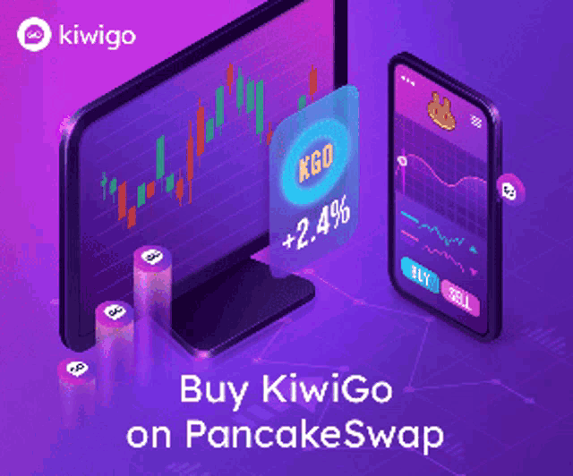 Kiwigo Kgo GIF - Kiwigo Kgo Coin GIFs