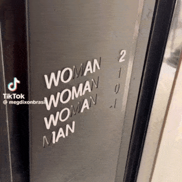 a sign on a wall that says woman woman woman man
