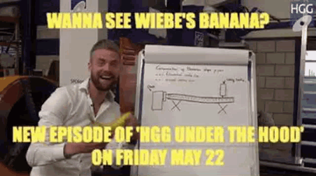 a man in a white shirt is holding a banana in front of a white board .