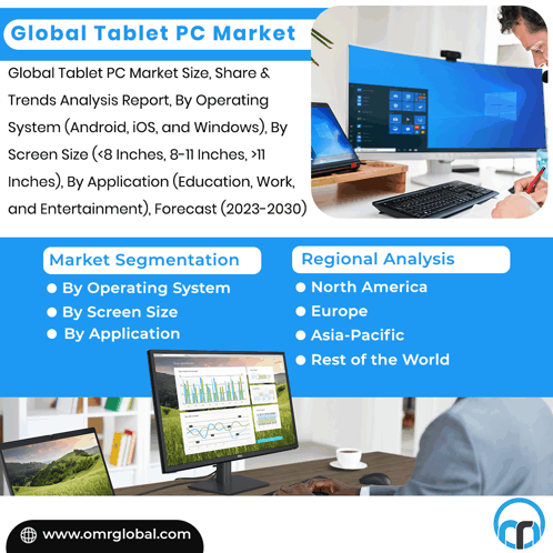 Tablet Pc Market GIF - Tablet Pc Market GIFs