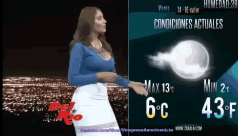 Weather Mike GIF - Weather Mike Barreras GIFs