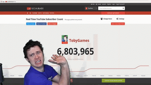 Toby Turner Tobuscus GIF - Toby Turner Tobuscus Toby Games GIFs