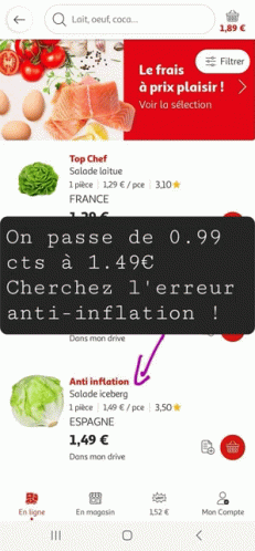 Auchan Inflation GIF - Auchan Inflation GIFs