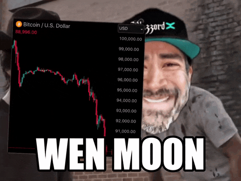 a man with a beard is smiling in front of a screen that says bitcoin / us dollar