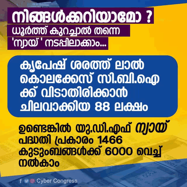 a poster that says ' cyber congress ' at the top