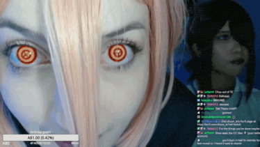 a close up of a woman 's eyes with a birthday goal of a $ 1.00 ( 0.42 % )