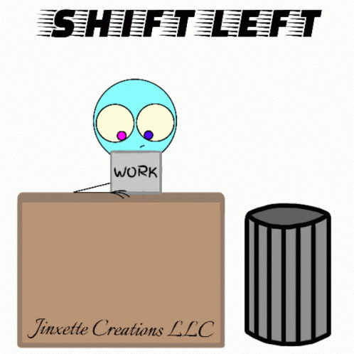 Shift Left Overworked GIF - Shift Left Overworked Cybersecurity GIFs