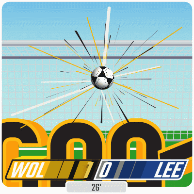 a soccer game is being played with wol 1-0 lee