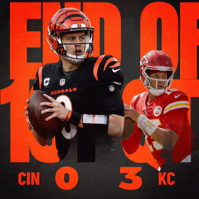 Kansas City Chiefs (3) Vs. Cincinnati Bengals (0) First-second Quarter Break GIF