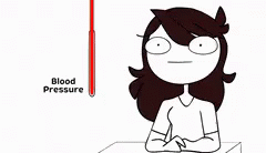 Blood Pressure High GIF - Blood Pressure High Blood Pressure Pissed GIFs