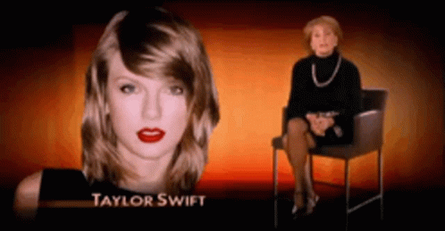 Taylor Swift GIF - Taylor Swift Taylorswiftisthemusicindustry GIFs