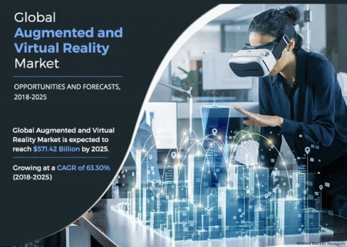 North American Virtual Reality Market GIF - North American Virtual Reality Market GIFs