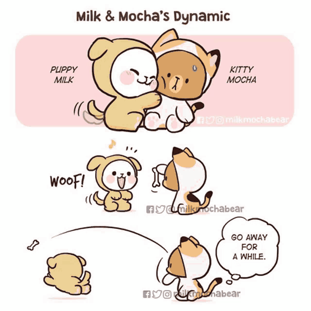 a cartoon of milk and mocha 's dynamic with a puppy and a cat