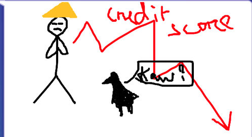 a drawing of a man and a crow with the word credit score written in red