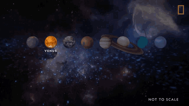 Planet Venus And Planet Earth Venus And Earth GIF - Planet Venus And Planet Earth Venus And Earth Planets Of The Solar System GIFs