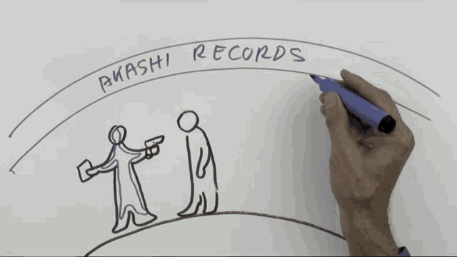 Akashi Records Karma GIF - Akashi Records Karma Drawing GIFs