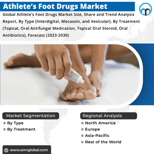 an advertisement for athlete 's foot drugs market shows a person applying a cream to their foot