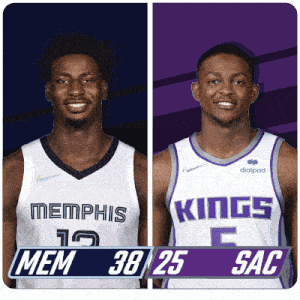 two basketball players from memphis and the kings