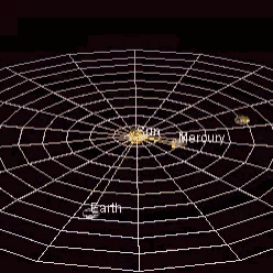 a computer generated image of the solar system with mercury in the middle