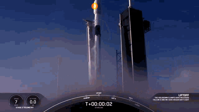 Bitcoin Spacex GIF - Bitcoin Spacex Rocket Launch GIFs