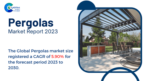 Pergolas Market Report 2024 GIF - Pergolas Market Report 2024 GIFs