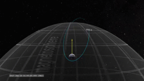 Orbit GIF - Nasa Orbit Space GIFs