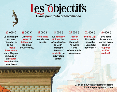 an advertisement for les objectifs shows a man jumping in the air