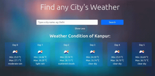 Weather App1 GIF - Weather App1 GIFs