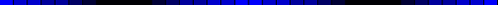 Azul Blue GIF - Azul Blue Básico GIFs