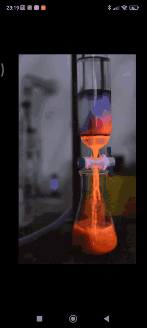 Chromatography Chemistry GIF - Chromatography Chemistry Column Liquid Chromatography GIFs
