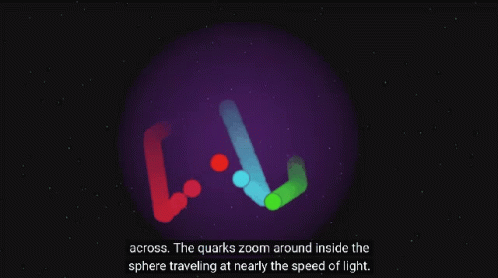 Gluon Particles GIF - Gluon Particles Quantum GIFs