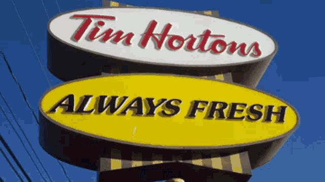 Tim Hortons Fast Food GIF - Tim Hortons Fast Food Canadian GIFs
