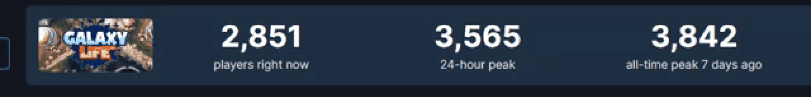 a screen shows the number of players in the game galaxy rift