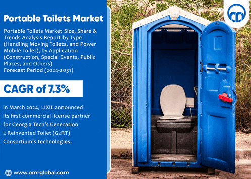 an advertisement for portable toilets market shows a blue toilet with the door open