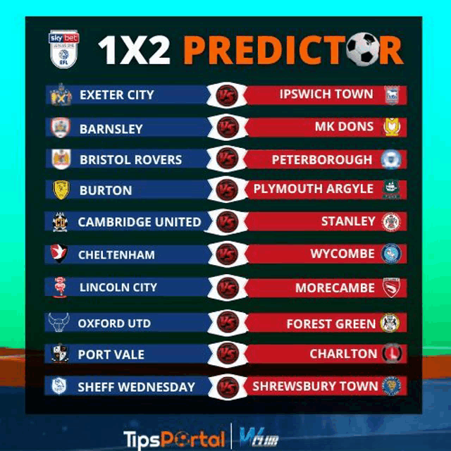a poster showing the 1x2 predictor for a soccer match