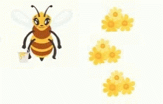 Bee Flower GIF - Bee Flower Pollen GIFs