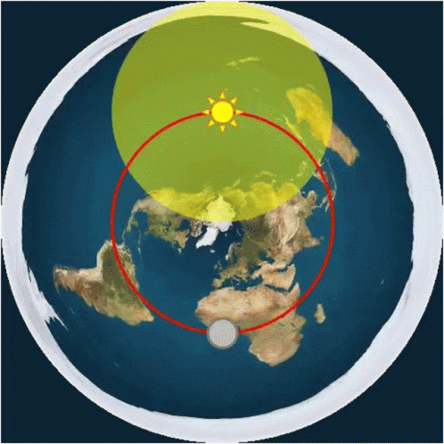 Earth Geocentric GIF - Earth Geocentric Rotation GIFs