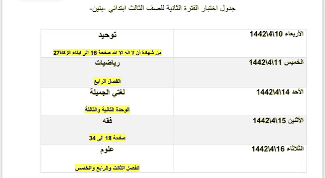 a table with numbers in arabic including 1442/4/10