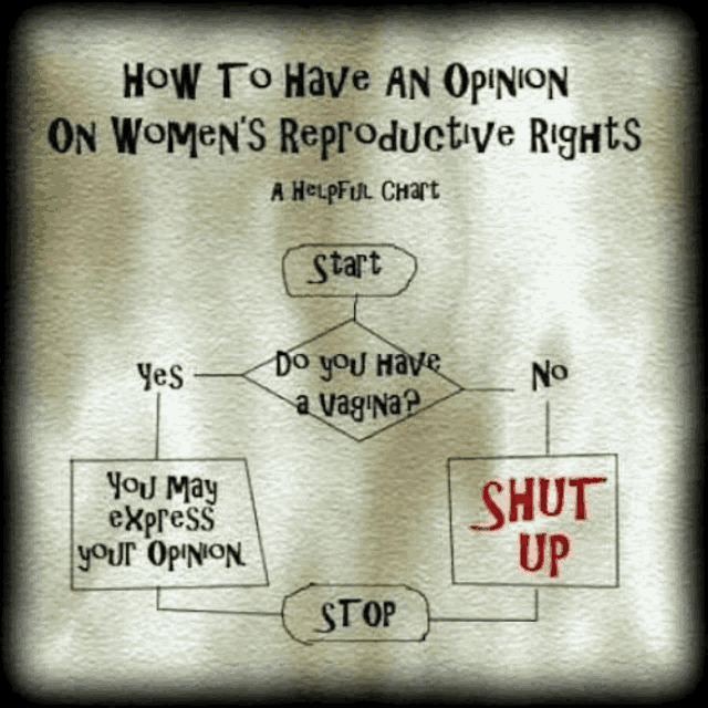 how to have an opinion on women 's reproductive rights