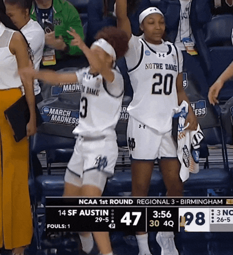 two female basketball players from notre dame are celebrating a win