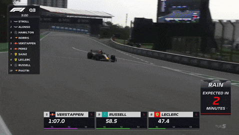 a race car is driving on a track with a screen that says rain expected in 2 minutes on it