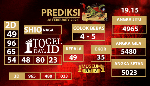 a poster for prediksi 28 february 2025 shows a city in the background