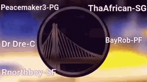 Gsw Welcome To The Fucking Show GIF - Gsw Welcome To The Fucking Show Golden State Warrior GIFs