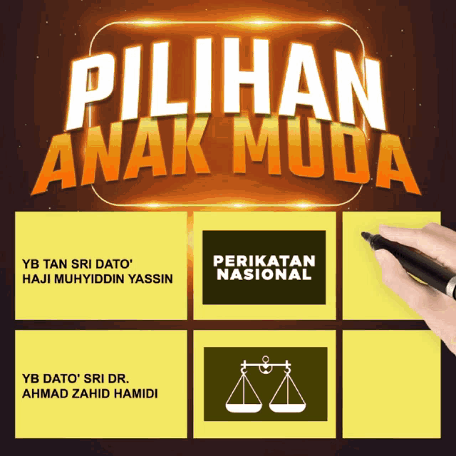 a person is writing on a piece of paper that says " pilihan anak muda "